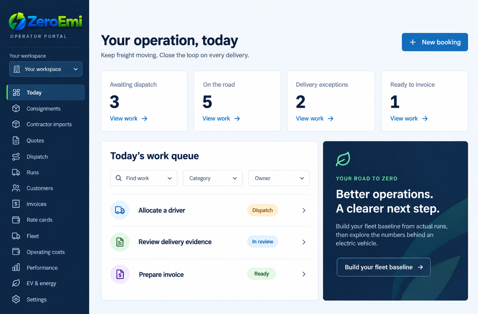 ZeroEmi operator workspace product illustration showing dispatch priorities, delivery work and fleet planning